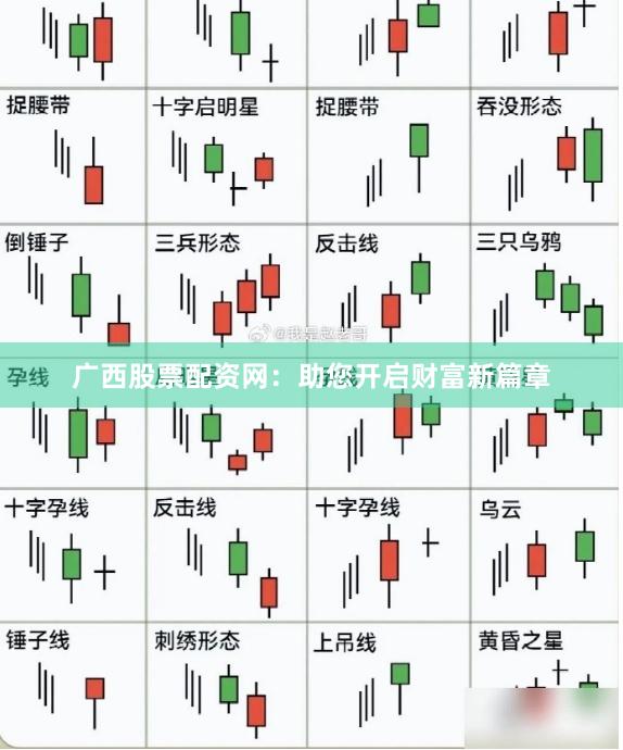 广西股票配资网：助您开启财富新篇章