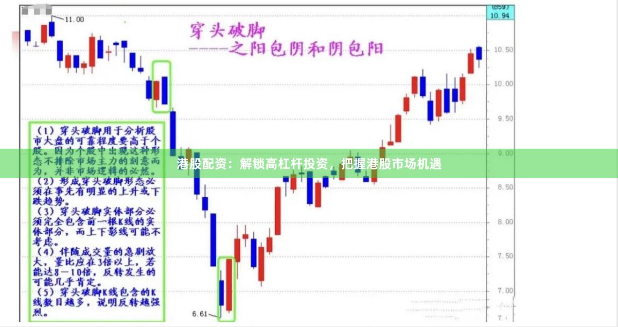 港股配资：解锁高杠杆投资，把握港股市场机遇