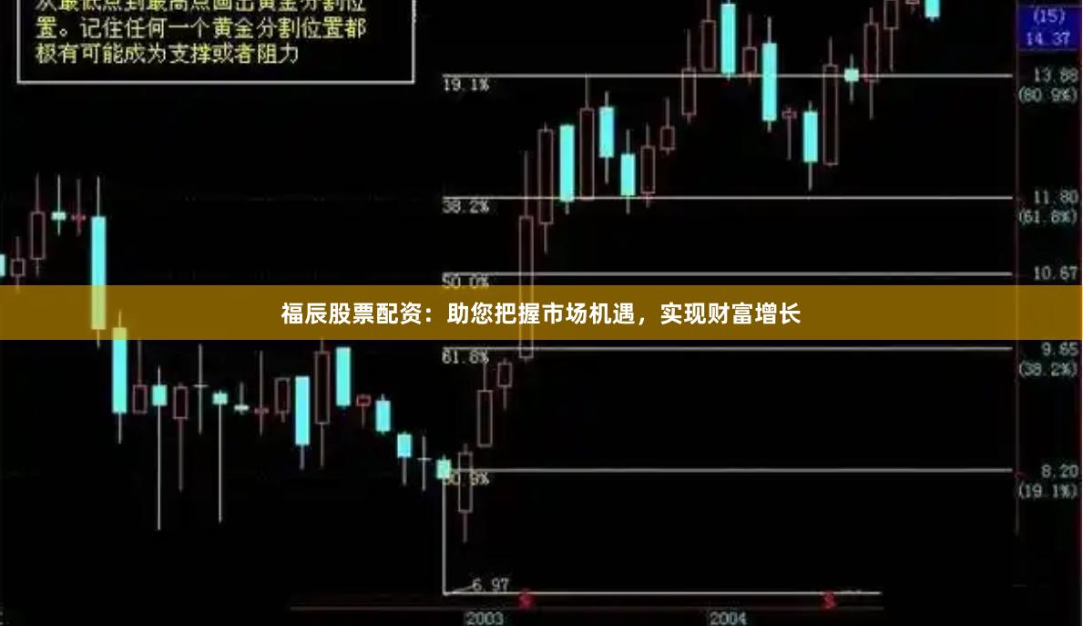 福辰股票配资：助您把握市场机遇，实现财富增长