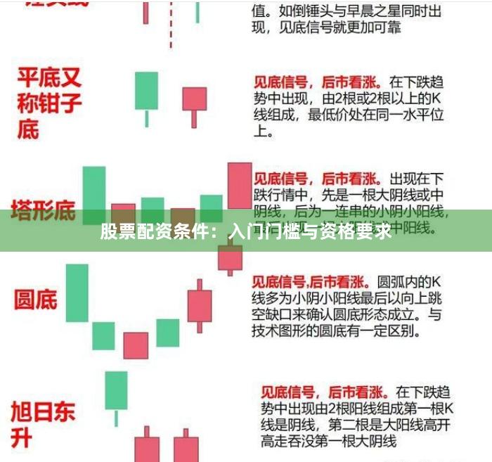 股票配资条件：入门门槛与资格要求