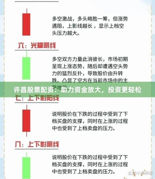 许昌股票配资：助力资金放大，投资更轻松